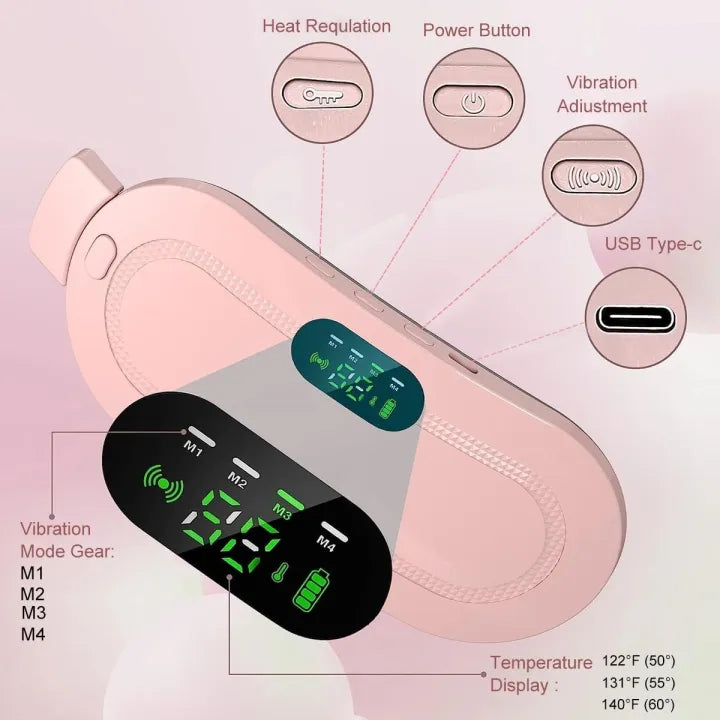 Rechargeable Period Cramp Relief Belt