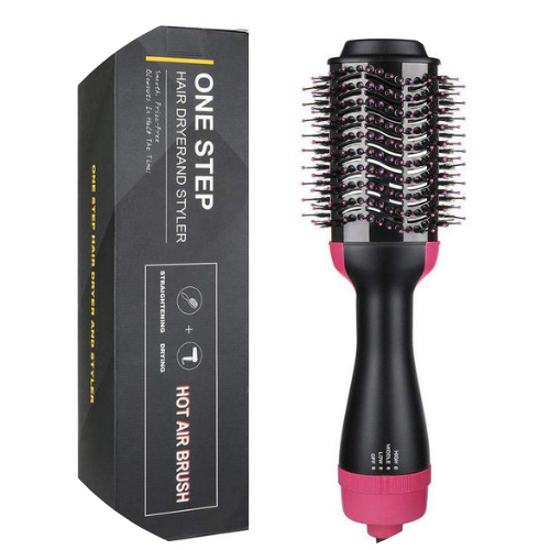 Women Gadgets